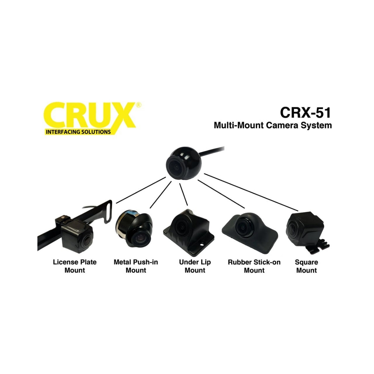CRUX CRX-51 Universal Multi-Mount Camera System