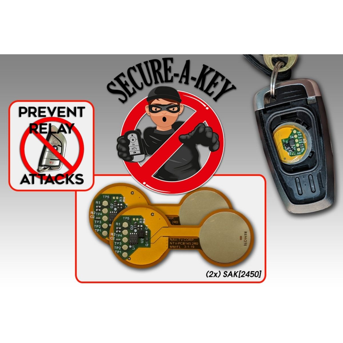 NAV-TV Kit 936 Secure-A-Key/2450 (Double)