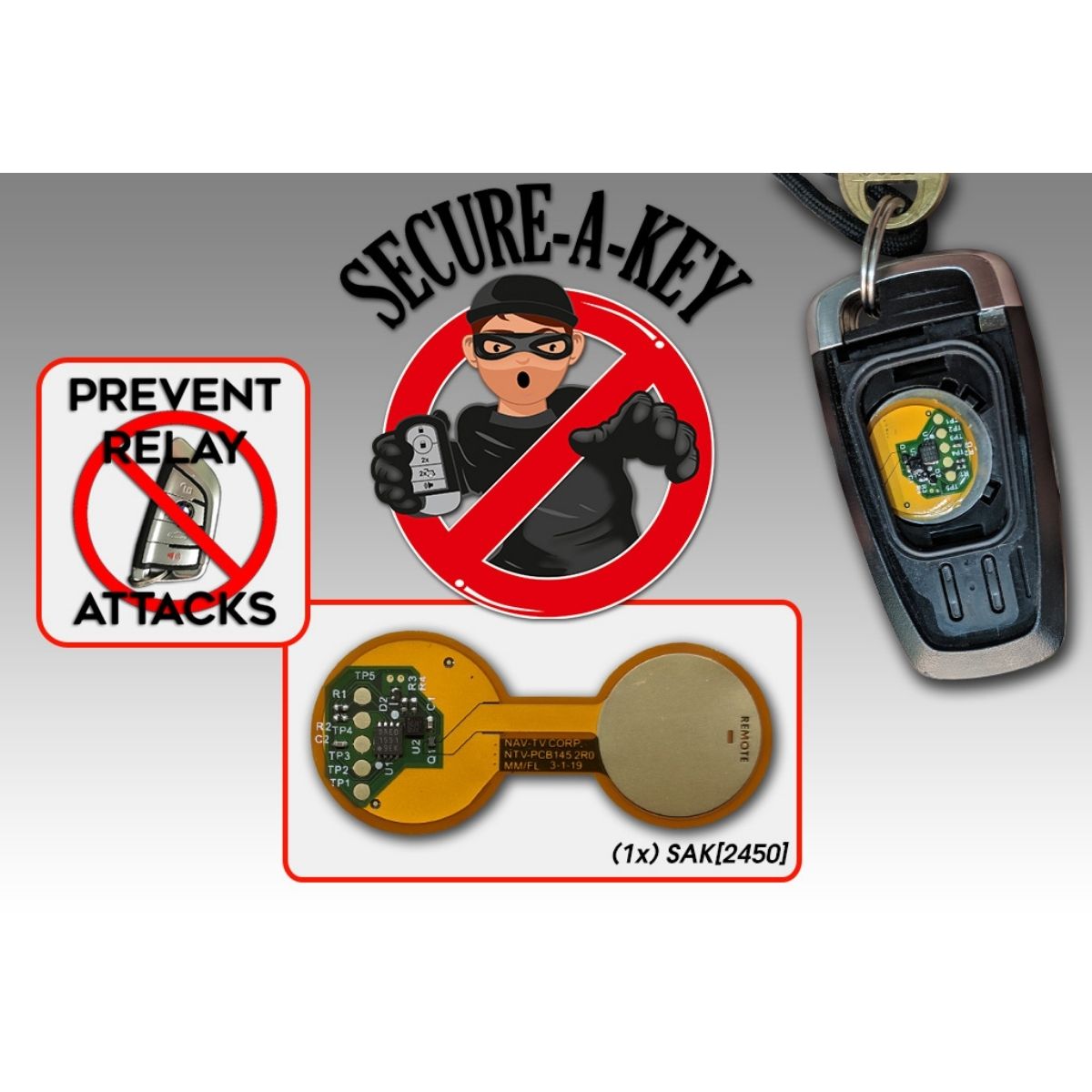 NAV-TV Kit 937 Secure-A-Key/2450 (Single)